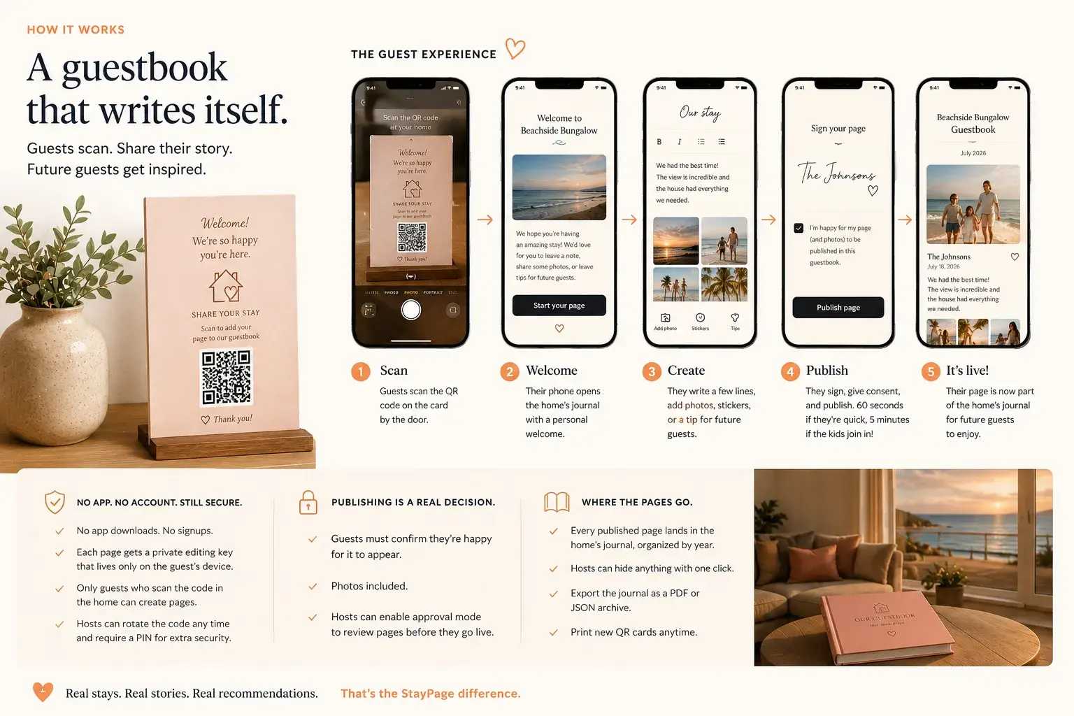 A guest using a phone during a vacation rental stay